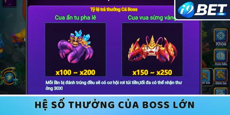 Hệ hệ số thưởng hấp dẫn của các boss trùm cuối trong game 777