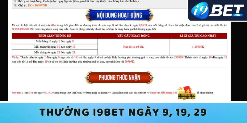 I9bet tặng tiền cho những ai nạp lại vào các ngày đặc biệt trong tháng